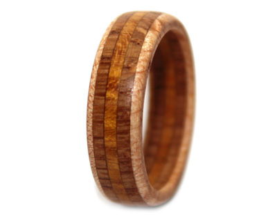 The Biggest Trend in Men’s Wedding Bands ⋆ Ruffled